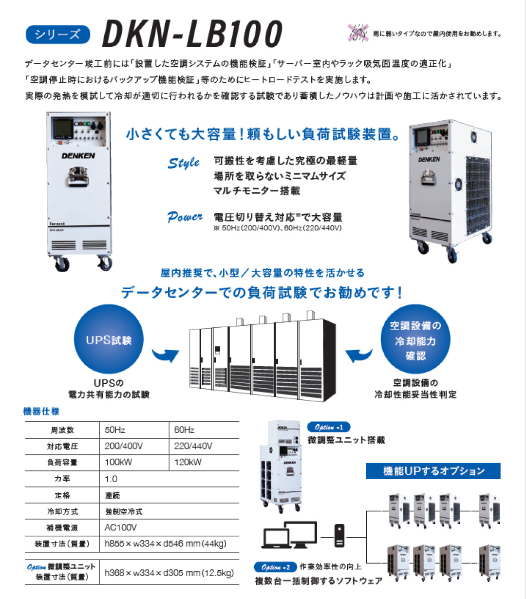発電設備・受変電設備レンタル事業｜事業紹介｜建設機械レンタルの