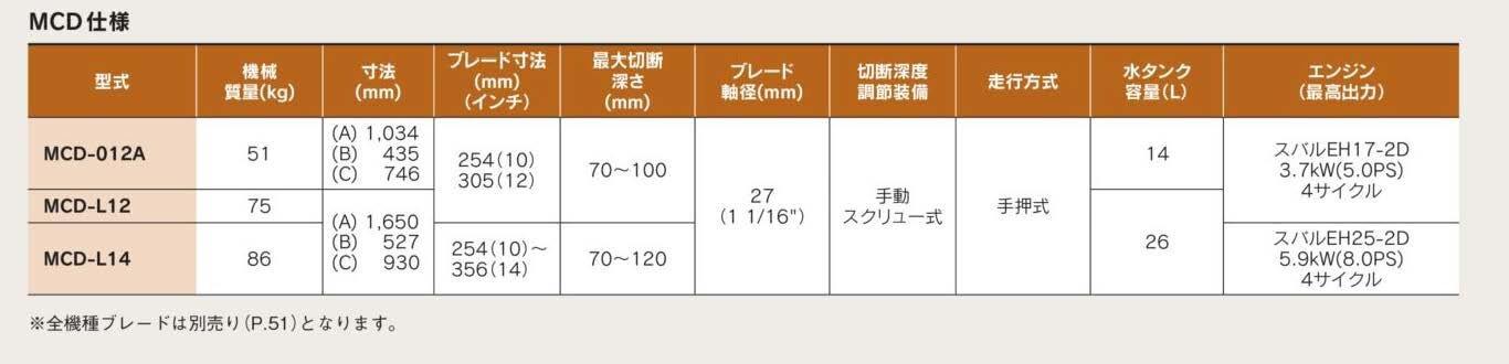 MCD-L14