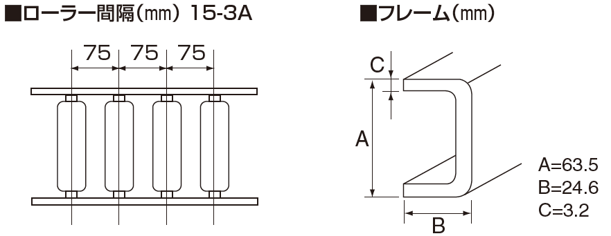 フレーム A×B×C（t）