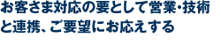 お客さま対応の要として営業・技術と連携、ご要望にお応えする